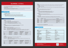 Přehledová tabulka učiva slovesa