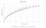 DEANTE - Hiacynt černá - Umyvadlová baterie senzorová, s regulací teploty - 230/6V BQH_N29V