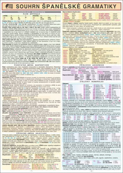 Souhrn španělské gramatiky Eichl Radek