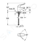 GROHE - Euroeco Special Páková umyvadlová baterie, chrom 32789000