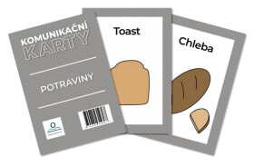 Komunikační karty PAS Potraviny