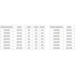 MEXEN/S - Exo sprchový kout skládací dveře 70 x 90, transparent, chrom 816-070-090-01-00