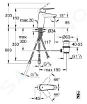 GROHE - Eurodisc Cosmopolitan Umyvadlová baterie s výpustí, chrom 33177002