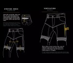 Dámské kalhoty Trilobite Parado doublelayer Aaaa slim fit jeans blue level 2 (prodloužené) - 32 / modrá