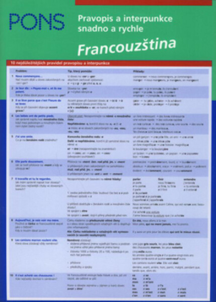 Francouzština - Pravopis a interpunkce snadno a rychle - Annegret Pierolt