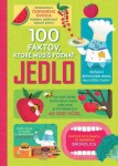 100 faktov, ktoré musíš poznat Jedlo Alice James; Jerome Martin