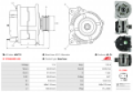 Alternátor VW Amarok, Caddy III–IV, Crafter I, Transporter T5–T6 2.0–2.5 TDI