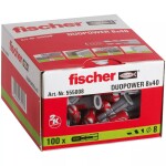 Fischer DUOPOWER