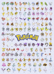 Pokémon Puzzle Ravensburger - Prvních 151 Pokémonů - 500 dílků