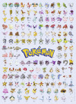 Ravensburger Pokémon: Prvních 151 druhů 500 dílků