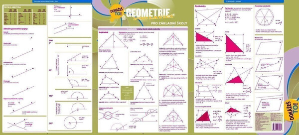 Geometrie pod lavicí pro základní školy - Dokážeš to! - Kolektiv autorú