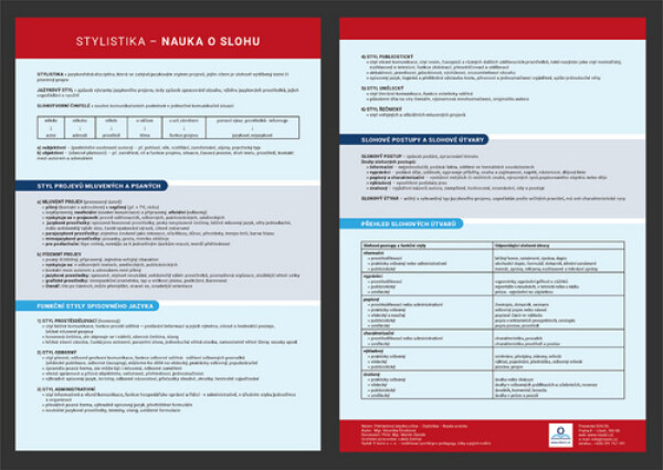 Přehledová tabulka učiva Stylistika, nauka slohu