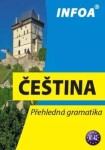 Čeština - Přehledná gramatika (nové vydá - Martina Sobotíková