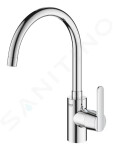 GROHE baterie,