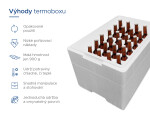 Termoboxy CZ & SK Termobox pro chlazení a přepravu lahvového piva
