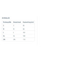 Pánská mikina Great DB 317 M WY8611H/GN Tmavě modrá vzor - Geographical Norway tmavě modrá - vzor 3XL