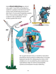 Svět plný energie - Encyklopedie pro školáky - Anne Becker