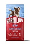 Carnilove Dog Active Dry Salmon&Turkey Puppies 12kg