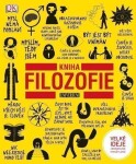 Kniha filozofie - Peter J. King