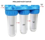 Donner set TRIO 3 stupňová filtrace (aktivní uhlík blok) 8596220013422