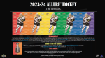 Hokejové karty NHL 2023-24 Upper Deck Allure Hobby Box