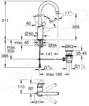 GROHE - Swift Umyvadlová baterie, s výpustí, studený start, chrom 24330001