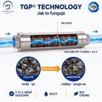 Alternativa změkčovače vody KalyxX Blue Line 1/2" KXBG12 IPSKXBG12