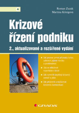 Krizové řízení podniku - Martina Königová
