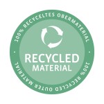 Batoh Reisenthel Allrounder R Rhombus olive