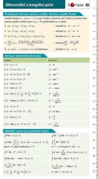 Matematika s přehledem 10 - Diferenciální a integrální počet