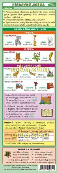Záložka Přídavná jména (druhy, stupňování) Petr Kupka
