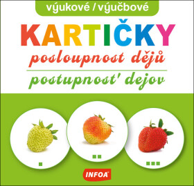 Výukové kartičky - Posloupnost dějů / Výučbové kartičky - Postupnosť dejov