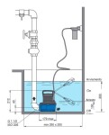 Drenážní čerpadlo Calpeda GM 10 0,3kW 230V
