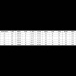 MEXEN/S - Mist L sprchové dveře křídlové levé 155, černý okraj, černá 8A4L-155-001-70-70-L