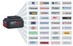 Aku fukar na listí Bosch GBL 18V - 750 06008D2000