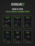EVOLVEO G750, zdroj 750W, 80+ GOLD, ATX 3.1, aPFC, 140 mm ventilátor, plně modulární, záruka 3 roky, bílý