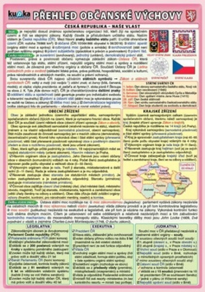 Přehled občanské výchovy