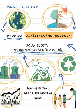 Úvod do udržitelného rozvoje: souvislosti environmentálního pilíře - Lenka Suchánková