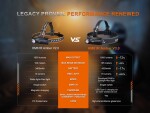 Fenix Nabíjecí čelovka HM61R Amber V3.0,Fenix Nabíjecí čelovka HM61R Amber V3.0