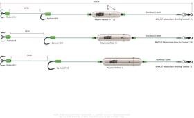 MADCAT Návazec Adjusta Basic River Rig "Livebait" S 20g 160cm (56658)