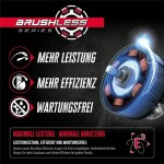 Aku rotační leštička GÜDE PM 18-0 BL 58463