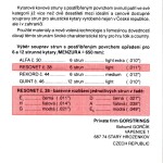 Gorstrings Resonet Folk 1149