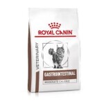 Royal Canin Calorie