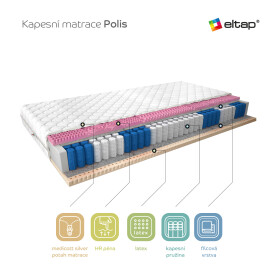 Matrace Polis Rozměr: 90 x 200 cm, Potah: Medicott Silver
