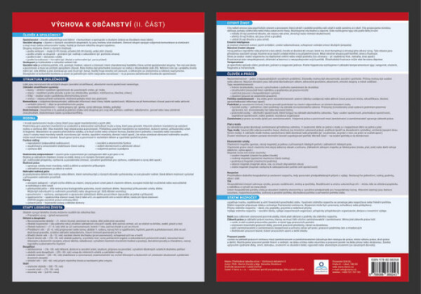 Přehledová tabulka učiva Výchova občanství