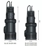 Čerpadlo BLUE DIVER 650 A