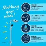 GROHE - Vitalio Start Sprchový set bez baterie, průměr 25 cm, 2 proudy, chrom 26989001