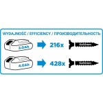 GRAPHITE ENERGY+ 58G000-SET1