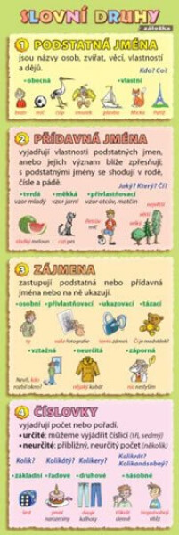 Záložka Slovní druhy Petr Kupka