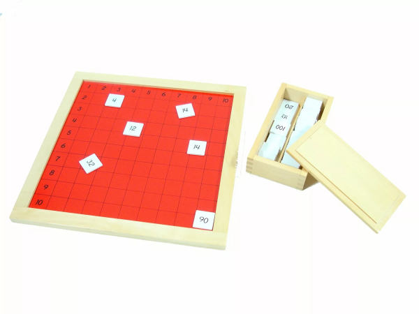 Moyo Montessori Moyo Montessori Pythagorova tabule